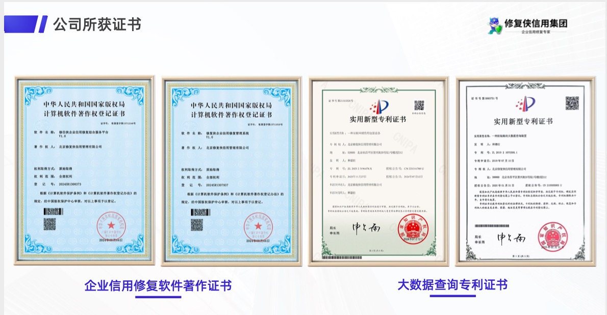 过往证书资料展示